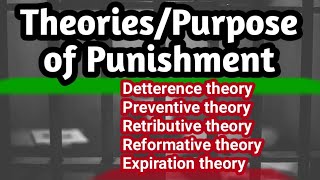 Theories of punishment Deterrence Incapacitation Retributive Rehab  Criminology amp Law [upl. by Mercy]