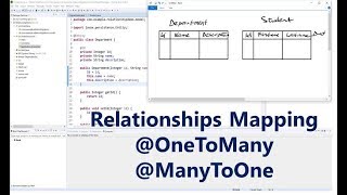 Part 1  Relationships in Hibernate Using SpringBoot OneToMany and ManyToOne [upl. by Kirch]