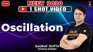 Oscillations Class 11 Physics one shot  NEET 2020 Preparation  NEET Physics  Gaurav Gupta [upl. by Ardnuek326]