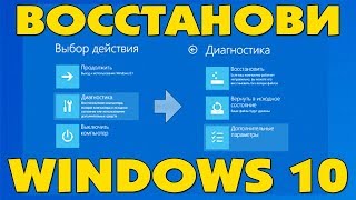 Выбор действия и ВСЕ ВИДЫ ВОССТАНОВЛЕНИЯ СИСТЕМЫ Windows 10 [upl. by Azile]