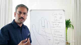 CIRCLE Mark in Hand  Palmistry amp Palm Reading [upl. by Ennaihs]