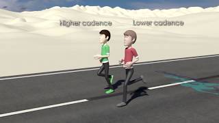 Explaining cadence  The Running Clinic [upl. by Jemena]