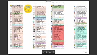 Printable TV Channel Guides [upl. by Sayles928]