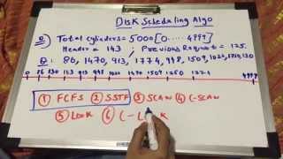 Disk scheduling algorithm in operating systemsPart 13 [upl. by Foskett]