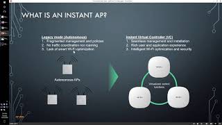 How To Aruba Instant AP for home use [upl. by Derron]