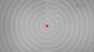 Understanding Sound Waves  MEDEL [upl. by Biancha]