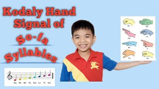 Kodaly Hand Signal of Sofa Syllables [upl. by Jezrdna]