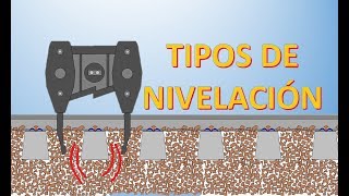 TIPOS DE NIVELACIÓN DE VIA FÉRREA [upl. by Bellew869]