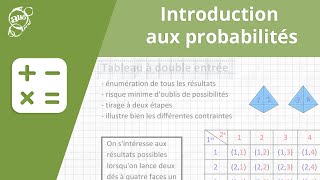 Alloprof  Introduction aux probabilités [upl. by Rafaellle]