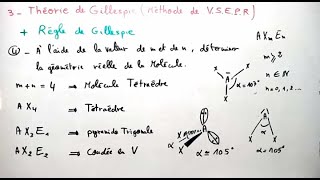 Théorie de Gillespie ou Méthode de VSEPR  Liaison Chimique [upl. by Poucher]