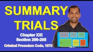 Summary Trials  Section 260  265  CrPC [upl. by Annovy876]