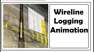 Wireline Logging Animation [upl. by Moorish]