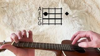 Twinkle Twinkle Little Star  Ukulele Tutorial [upl. by Hodgkinson554]