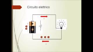 Elettrotecnica di base [upl. by Lola]