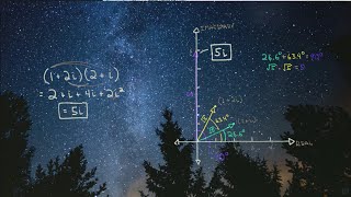 Imaginary Numbers Are Real Part 8 Math Wizardry [upl. by Cnahc554]