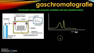 gaschromatografie [upl. by Elwin]