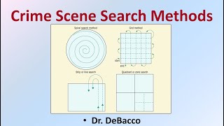 Crime Scene Search Methods [upl. by Stew]