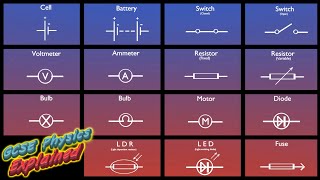 Circuit symbols SP10a [upl. by Nnalyrehs]