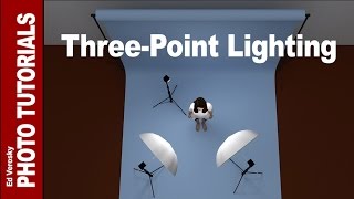 ThreePoint Lighting for Portrait Photography [upl. by Evelc]