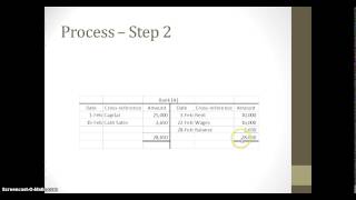 Balancing a Ledger Account [upl. by Pansie]
