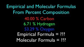 Empirical and Molecular Formula from Percent Composition No 1 [upl. by Adrianne]