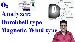 Oxygen analyzer Paramagnetic type [upl. by Aved]