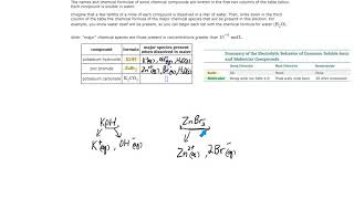 ALEKS  Predicting the products of dissolution Example 2 [upl. by Nnav]