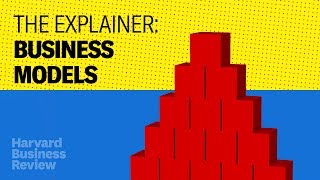 The Explainer What is a Business Model [upl. by Brana]