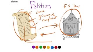 Petition Definition for Kids [upl. by Salohci]