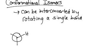 Types of Isomers [upl. by Rehoptsirhc]