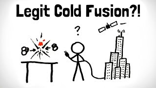 Legitimate Cold Fusion Exists  MuonCatalyzed Fusion [upl. by Renba199]