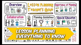 Lesson Planning Development 101 [upl. by Tannie]