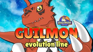 Guilmon Evolution Line [upl. by Ylicis939]