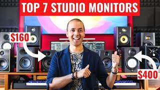 BEST STUDIO MONITORS for Mixing amp Music Production at home [upl. by Osher]