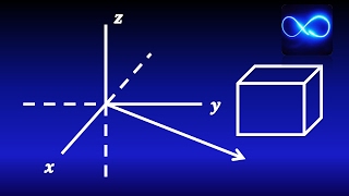 03 Vectores y puntos en tres dimensiones Coordenadas tridimensionales [upl. by Ulphi400]