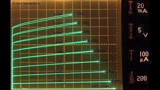 Curve Tracer Circuit [upl. by Ailyn]