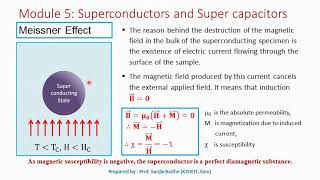 Meissner Effect Superconductors are perfect diamagnets [upl. by Merlina]