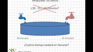 19 Problemas de grifos [upl. by Ahsemat]