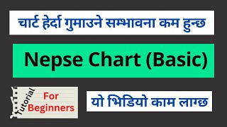 Nepse Alpha Chart  Nepse Chart Analysis Tutorial [upl. by Dulci]