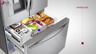 LG Refrigerator Freezer Drawer Frost [upl. by Noelopan]