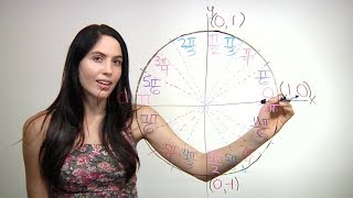 How to Remember the Unit Circle NancyPi [upl. by Kenyon980]