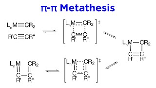 Organometallic Reactions Part 6 Metathesis Reactions [upl. by Mitinger]