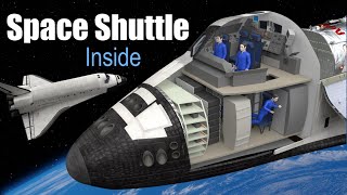 How did the Orbiter Vehicle work Space Shuttle [upl. by Acissaj]