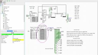 CPU Simulation in Logisim [upl. by Gabriele138]