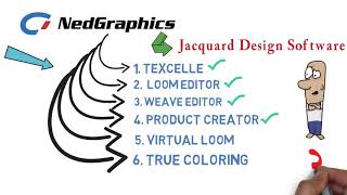 How Nedgraphics Works in Jacquard Designing  Jacquard Design  Weaving Textile Design  Vobot [upl. by Neela]