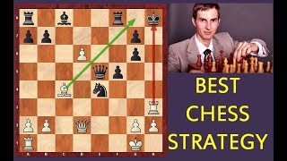 The Best Chess Strategy simple and powerful [upl. by Luamaj]