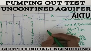 Pumping out test for unconfined Aquifer  Pumping out test for Permeability [upl. by Etiuqram103]