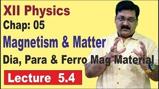 Magnetism amp Matter  Diamagnetic  Paramagnetic  Ferromagnetic  Class 12 Physics  54 [upl. by Alvita]