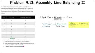 Operations Layout Assembly Line Balancing II [upl. by Carrington469]