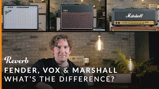 Marshall Stockwell Portable Bluetooth Speaker  Soundtest and Review [upl. by Evin]